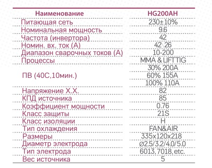 HG200ah-3.jpg HG200ah-3.jpg